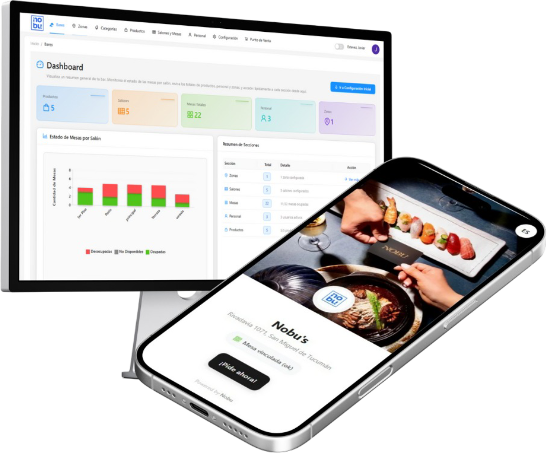 Sistema Bar Management - Vista del producto