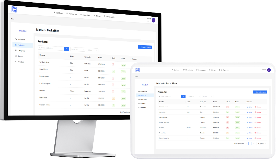 Panel de administración - Nobu